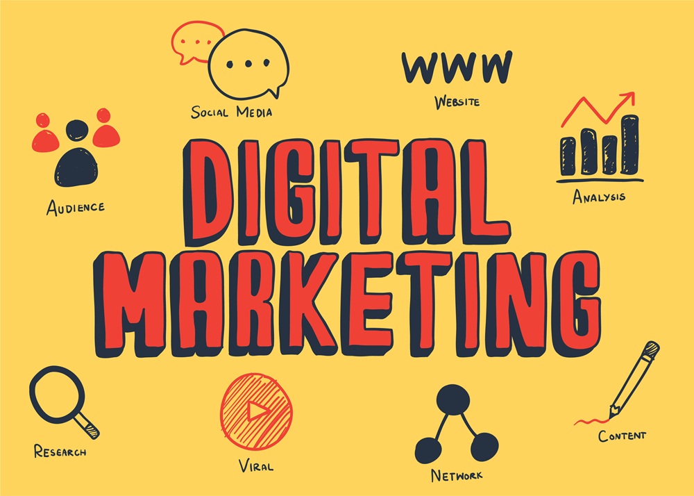 Digital Marketing Strategy in 2026