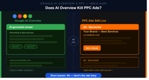 PPC generates leads
